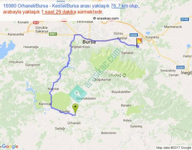 Kestel Nerededir Nereye Baglidir Kestel Hangi Ilin Ilcesidir Laf Sozluk