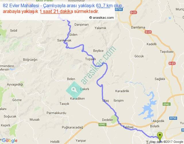 82 Evler Mahallesi Çamlıyayla arası kaç km, saat