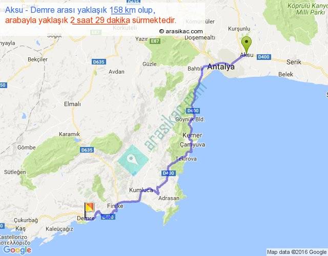 Denizli Alanya Antalya Arasi Kac Km Km Hesaplama