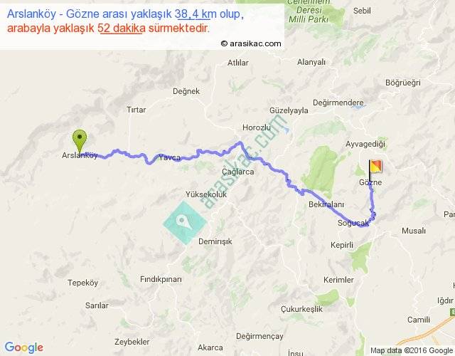 Arslanköy Gözne arası kaç km, saat