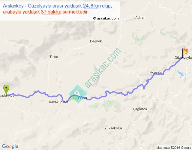Arslanköy Güzelyayla arası kaç km, saat