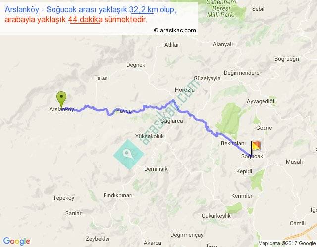 Arslanköy Soğucak arası kaç km, saat
