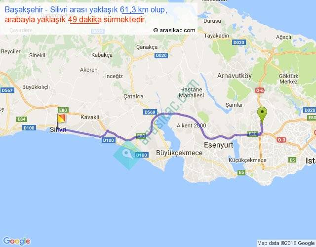 basaksehir silivri arasi kac km saat