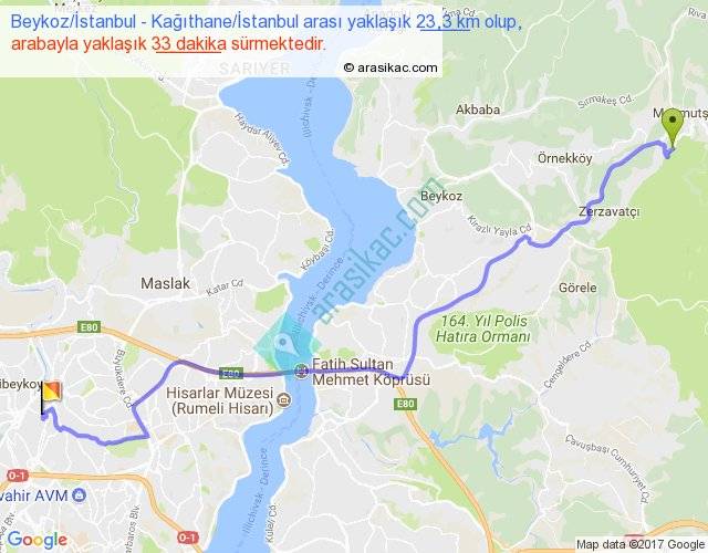 Район бейкоз в стамбуле на карте