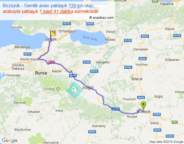 Bozüyük Gemlik arası kaç km, saat