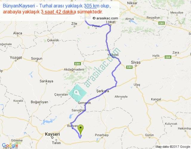 bunyan kayseri turhal arasi kac km saat