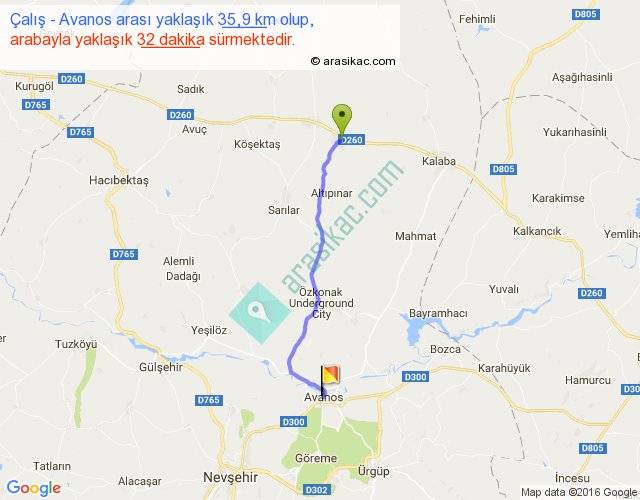 avanos kayseri arası kaç km