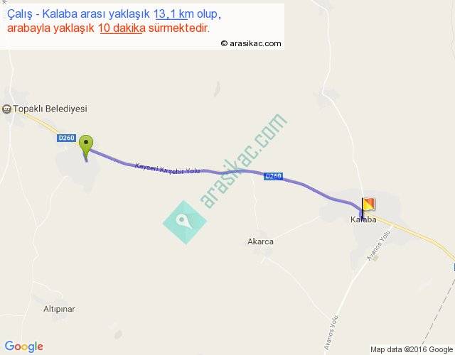 calis kalaba arasi kac km saat