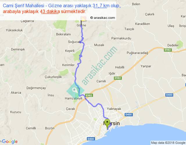Cami Şerif Mahallesi Gözne arası kaç km, saat