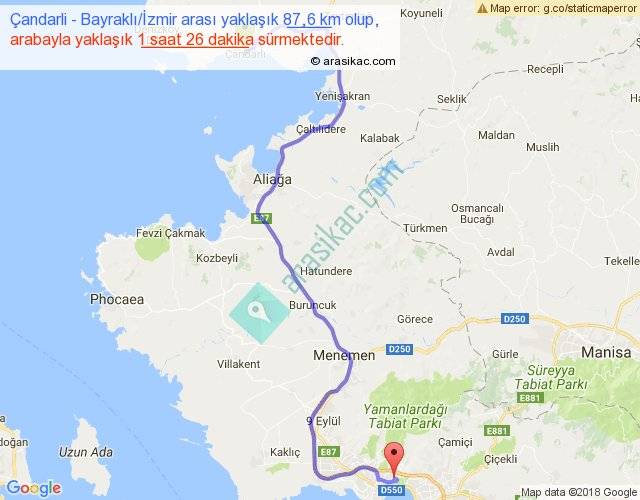 candarli bayrakli izmir arasi kac km saat