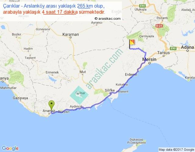 Çarıklar Arslanköy arası kaç km, saat