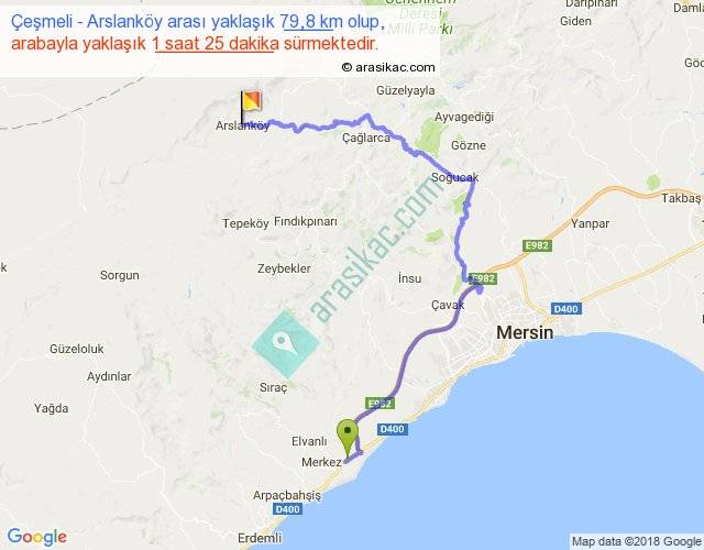 Çeşmeli Arslanköy arası kaç km, saat