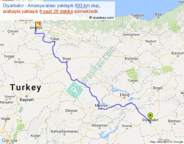 diyarbakir amasya arasi kac km saat