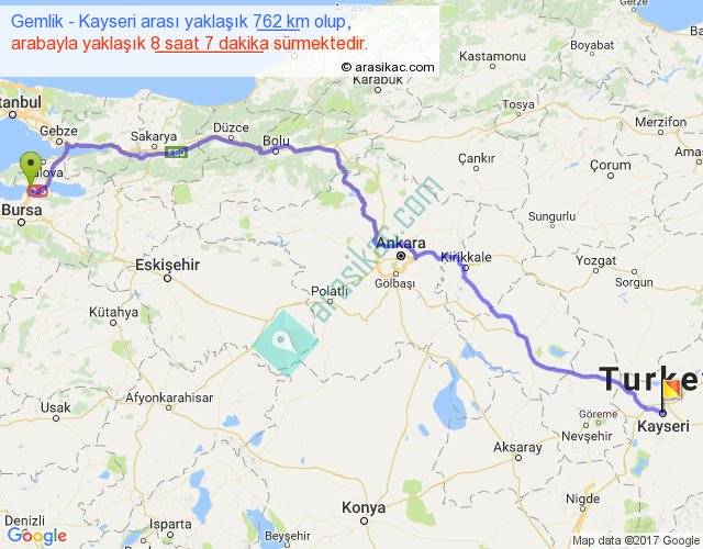 Bursa Duzici Arasi Kac Km Kac Saat