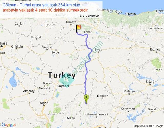 goksun turhal arasi kac km saat