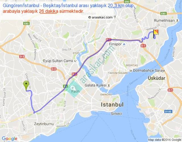 Стамбул бешикташ на карте в какую страну переехать жить из россии
