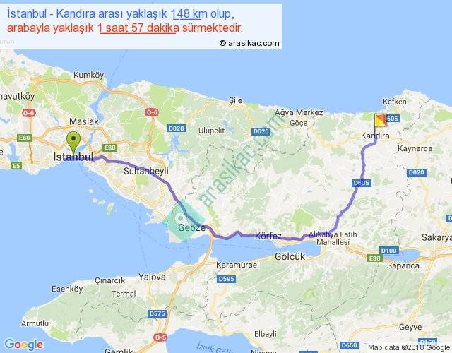 istanbul kartepe kaç km
