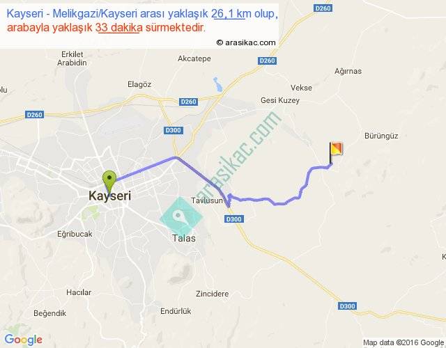 kayseri melikgazi kayseri arasi kac km saat