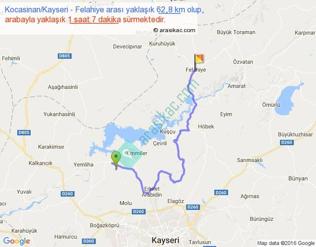 kocasinan kayseri felahiye arasi kac km saat