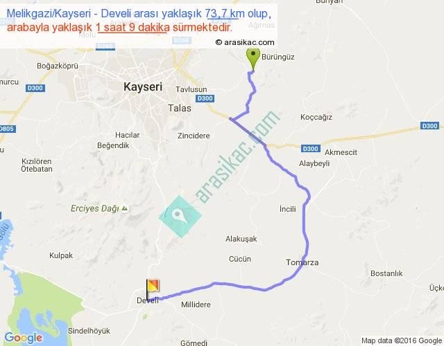 melikgazi kayseri develi arasi kac km saat