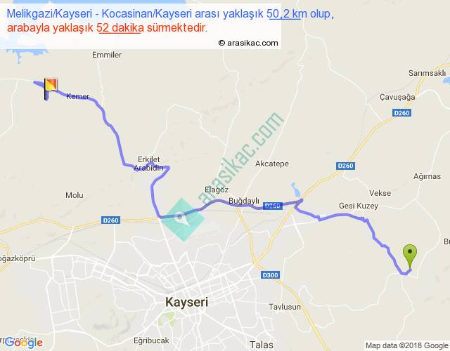 melikgazi kayseri kocasinan kayseri arasi kac km saat