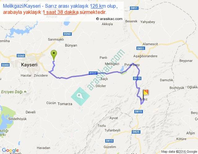 kayseri sarız arası kaç km