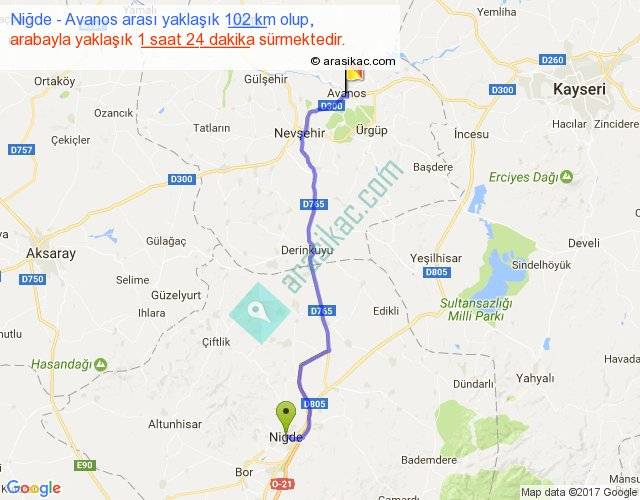 muzikal bogmak peru nigde avanos arasi kac km istanbulistatistik com