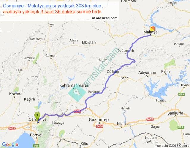 osmaniye malatya arasi kac km saat