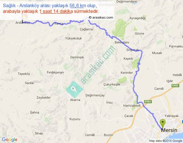 Sağlık Arslanköy arası kaç km, saat