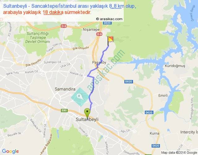 Istanbul Ile Antalya Arasi Kac Km Kac Saat