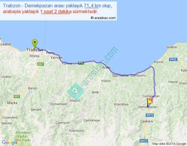 Trabzon Dernekpazarı arası kaç km saat, haritası