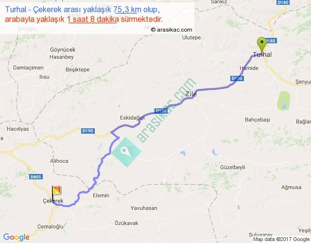 turhal cekerek arasi kac km saat