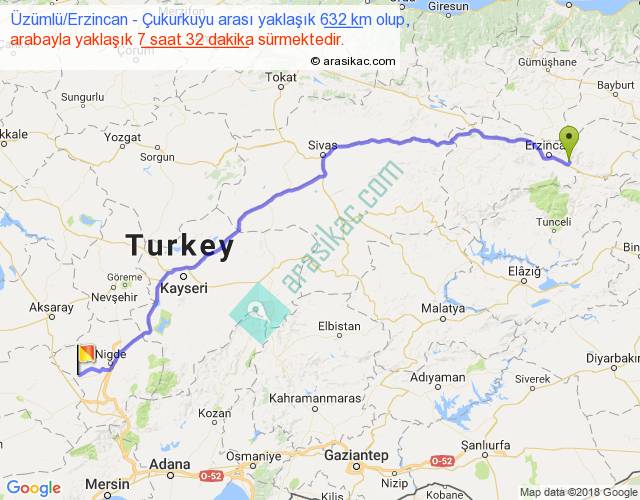 Erzincan Ilinin Diger Illere Uzakligi Sehirler Arasi Km Yerbilgisi