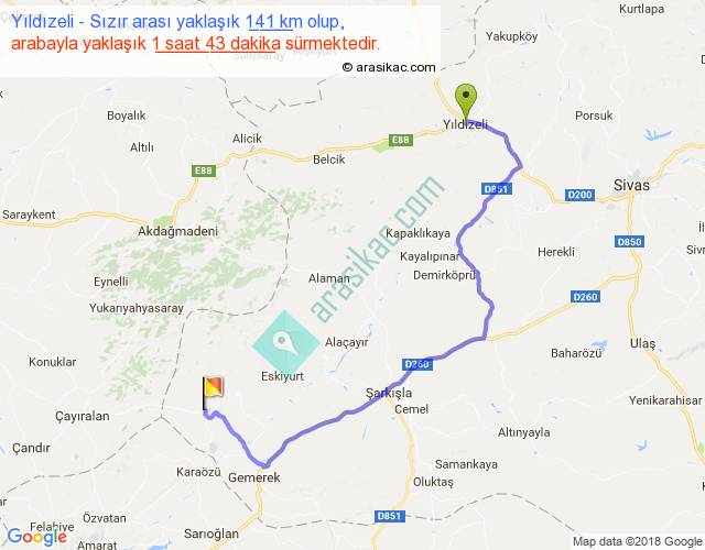 yildizeli sizir arasi kac km saat