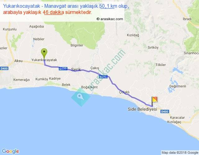 От аэропорта анталии до кемера. Расстояние от аэропорта до белека. Белек от аэропорта анталии. Карта турции анталия белек. Димчай турция аланья на карте.